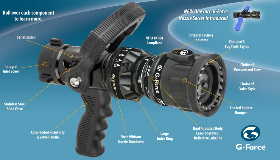 Nozzles and Monitors